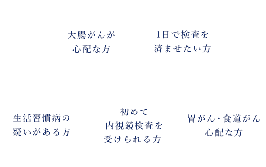 がん検診と人間ドックについて